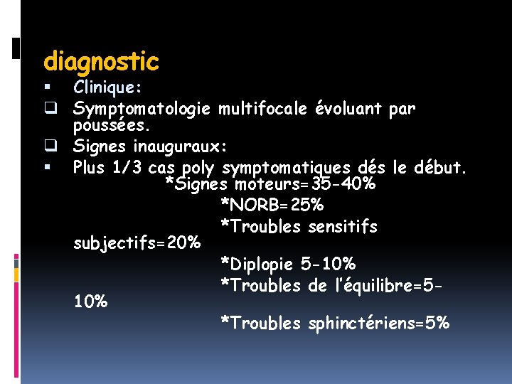 diagnostic Clinique: q Symptomatologie multifocale évoluant par poussées. q Signes inauguraux: Plus 1/3 cas