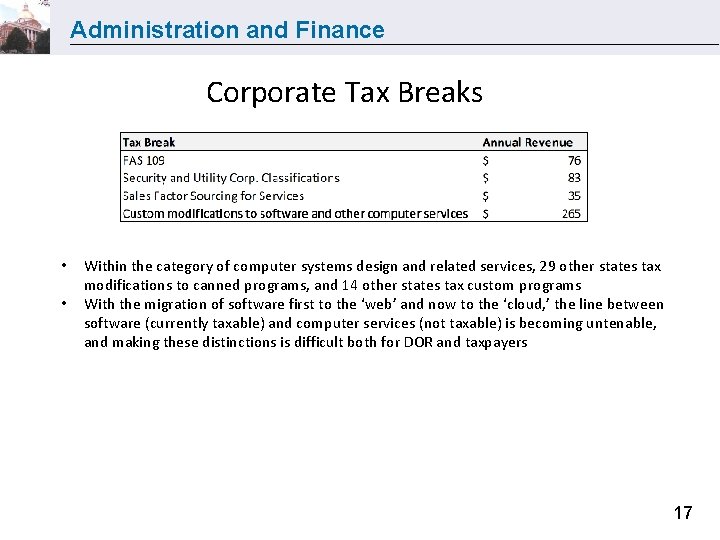Administration and Finance Corporate Tax Breaks • • Within the category of computer systems