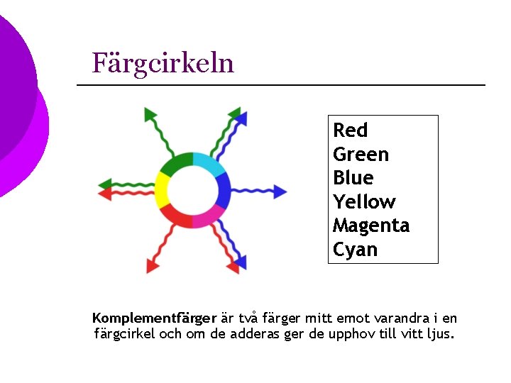 Färgcirkeln Red Green Blue Yellow Magenta Cyan Komplementfärger är två färger mitt emot varandra