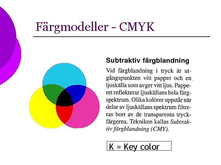 Färgmodeller - CMYK K = Key color 