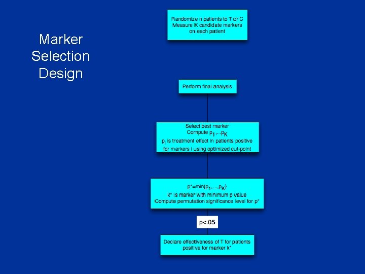 Marker Selection Design 