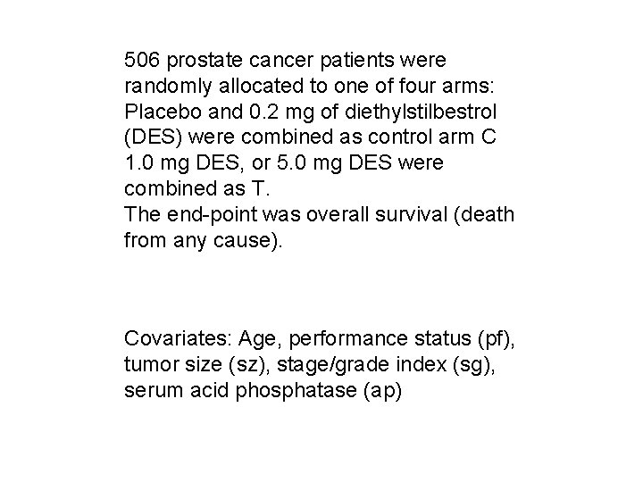 506 prostate cancer patients were randomly allocated to one of four arms: Placebo and