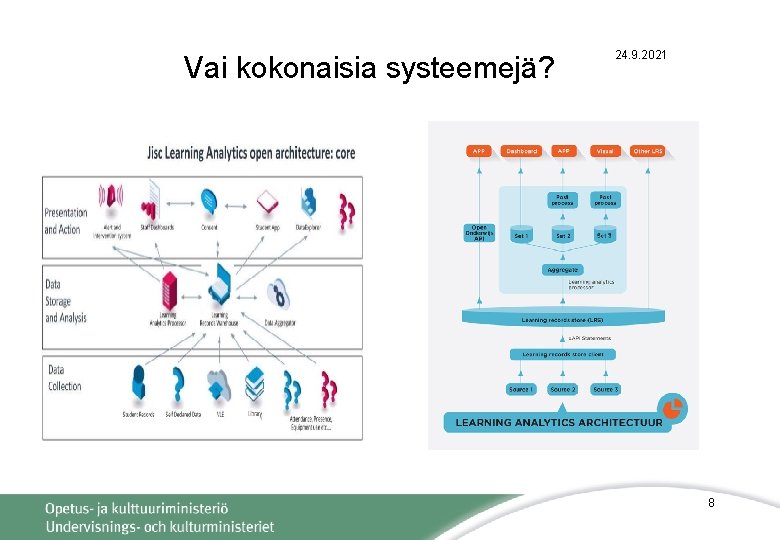 Vai kokonaisia systeemejä? 24. 9. 2021 8 