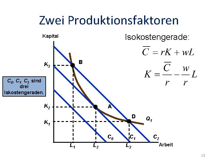 Zwei Produktionsfaktoren Isokostengerade: Kapital B K 3 Folie: 13 CO C 1 C 2