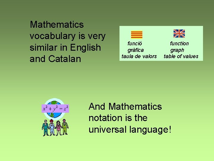 Mathematics vocabulary is very similar in English and Catalan funció gràfica taula de valors