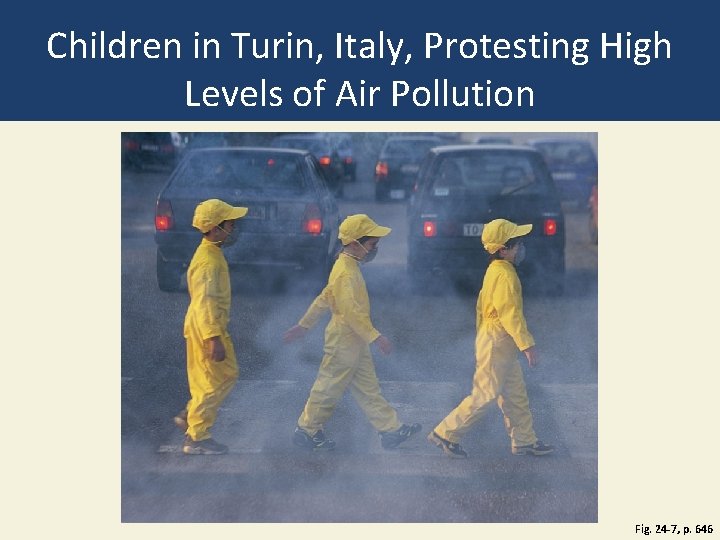 Children in Turin, Italy, Protesting High Levels of Air Pollution Fig. 24 -7, p.