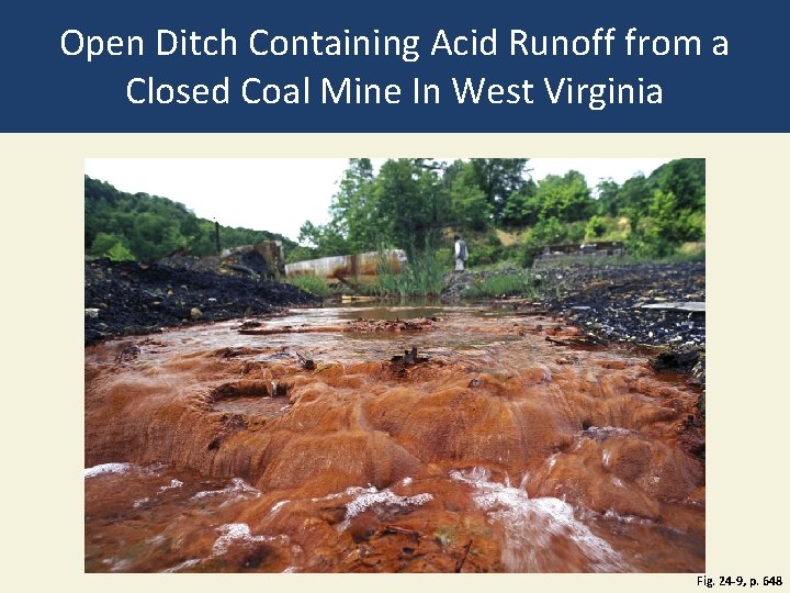 Open Ditch Containing Acid Runoff from a Closed Coal Mine In West Virginia Fig.