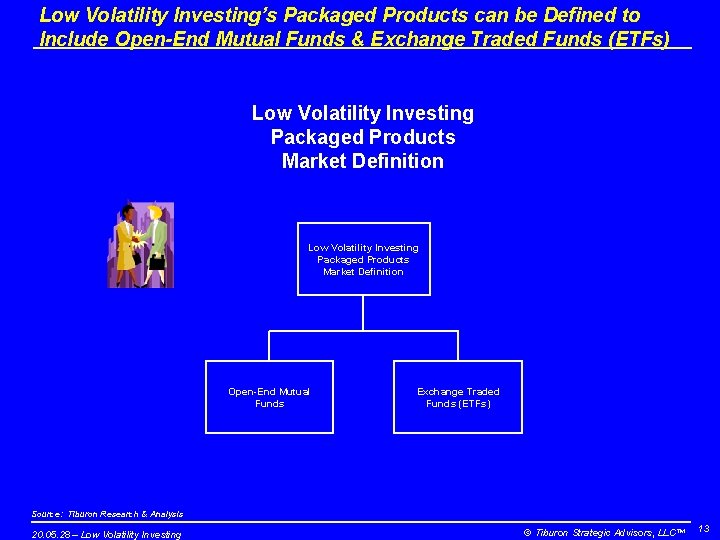 Low Volatility Investing’s Packaged Products can be Defined to Include Open-End Mutual Funds &