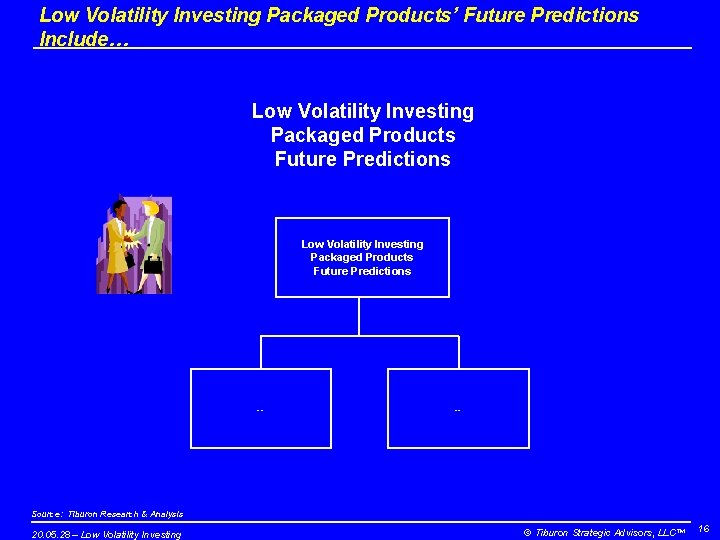 Low Volatility Investing Packaged Products’ Future Predictions Include… Low Volatility Investing Packaged Products Future