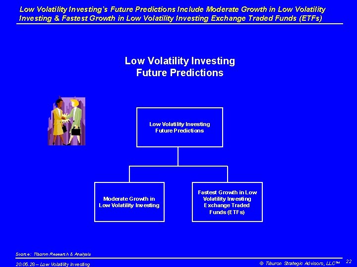 Low Volatility Investing’s Future Predictions Include Moderate Growth in Low Volatility Investing & Fastest