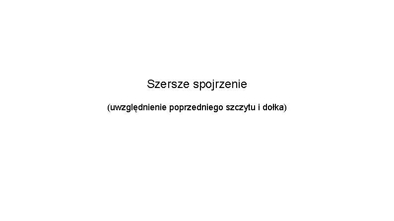 Szersze spojrzenie (uwzględnienie poprzedniego szczytu i dołka) 