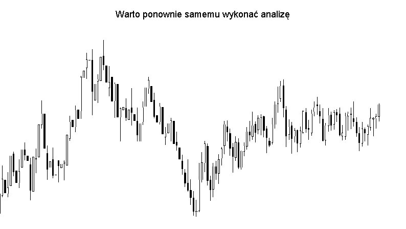 Warto ponownie samemu wykonać analizę 