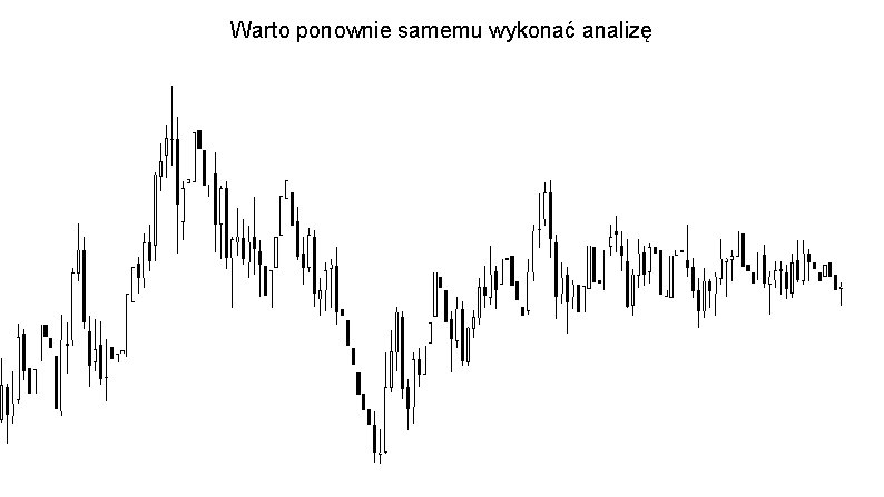 Warto ponownie samemu wykonać analizę 