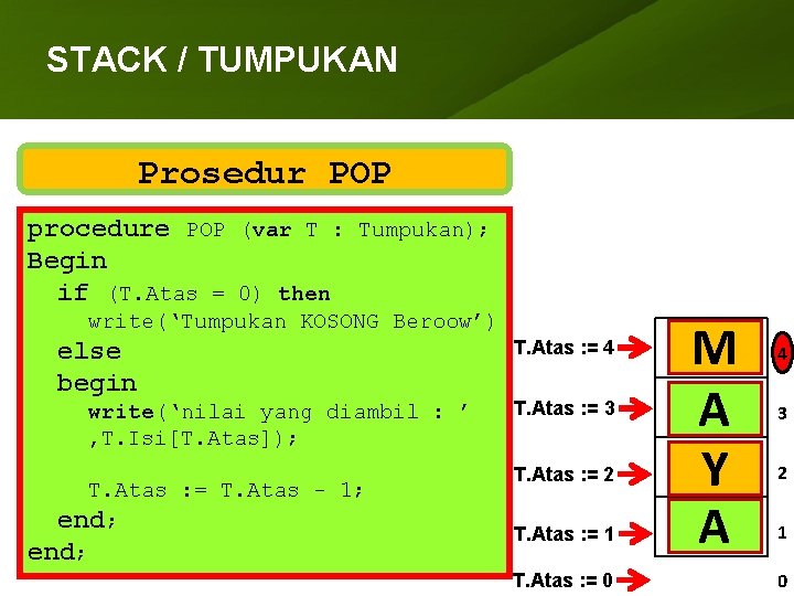 STACK / TUMPUKAN Prosedur POP procedure POP (var T : Tumpukan); Begin if (T.