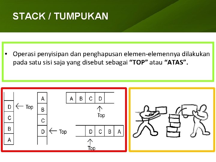 STACK / TUMPUKAN ARRAY (LARIK) • Operasi penyisipan dan penghapusan elemen-elemennya dilakukan pada satu