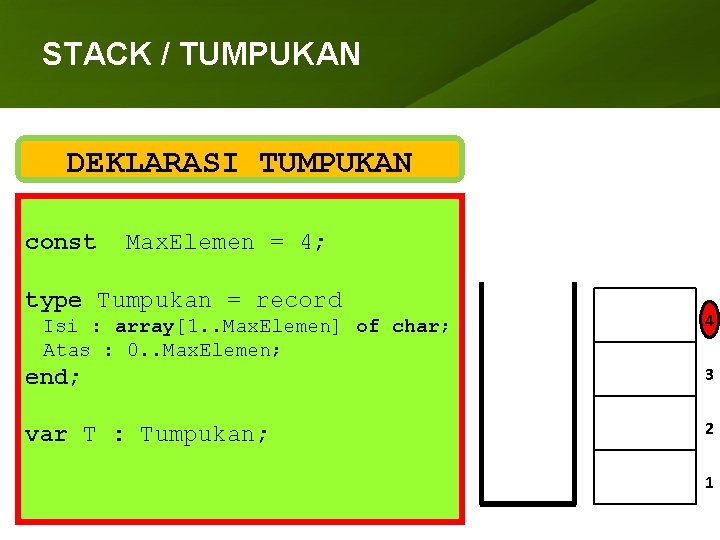 STACK / TUMPUKAN DEKLARASI TUMPUKAN const Max. Elemen = 4; type Tumpukan = record