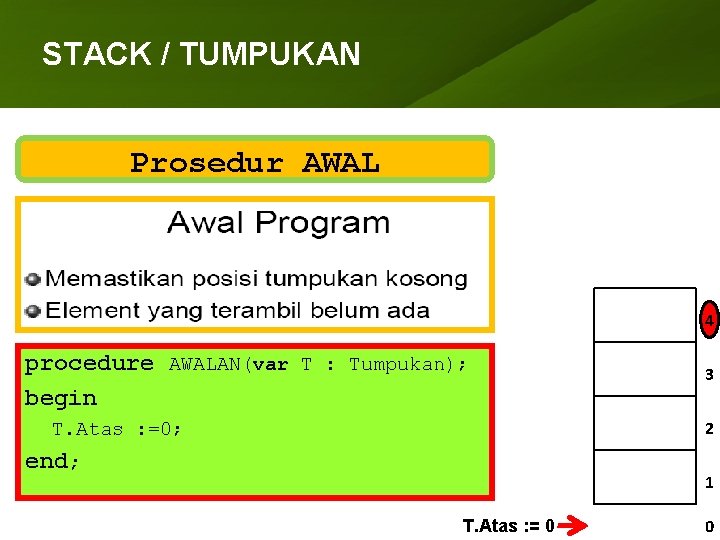 STACK / TUMPUKAN Prosedur AWAL 4 procedure AWALAN(var T : Tumpukan); begin 3 2