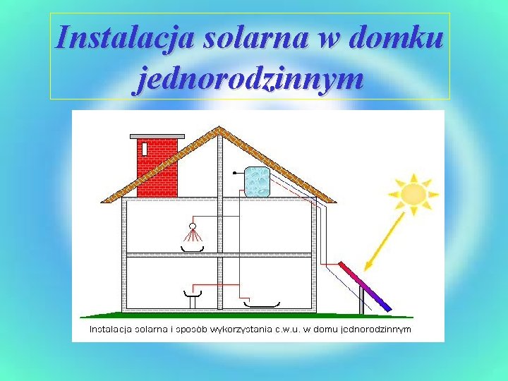 Instalacja solarna w domku jednorodzinnym 