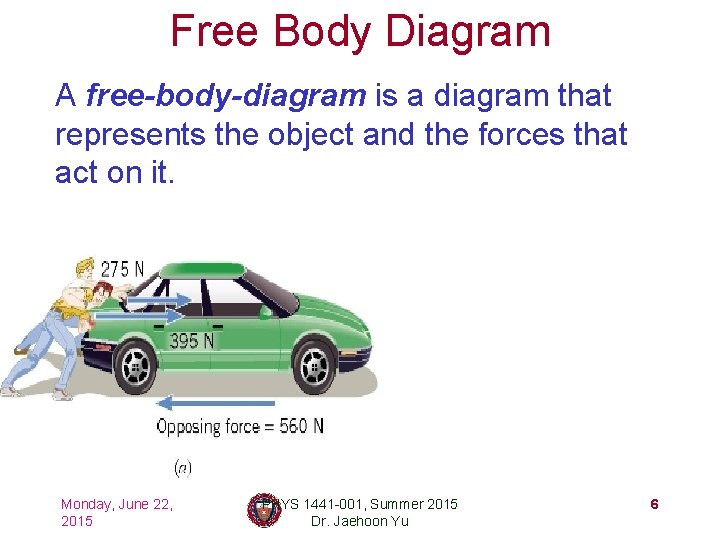 Free Body Diagram A free-body-diagram is a diagram that represents the object and the