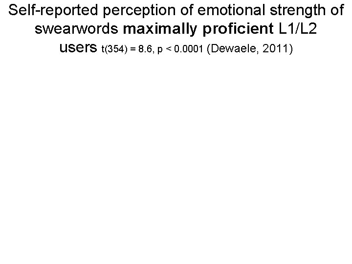 Self-reported perception of emotional strength of swearwords maximally proficient L 1/L 2 users t(354)
