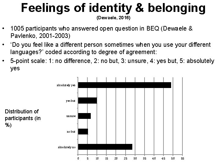 Feelings of identity & belonging (Dewaele, 2016) • 1005 participants who answered open question
