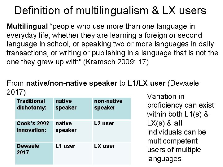 Definition of multilingualism & LX users Multilingual “people who use more than one language