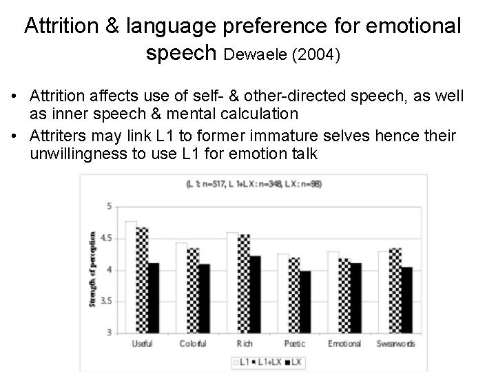 Attrition & language preference for emotional speech Dewaele (2004) • Attrition affects use of