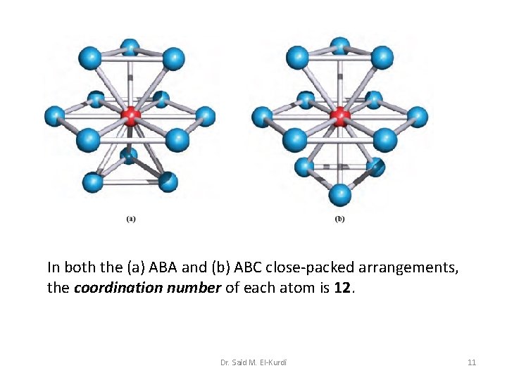 In both the (a) ABA and (b) ABC close-packed arrangements, the coordination number of