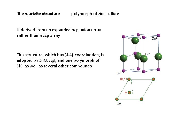 The wurtzite structure polymorph of zinc sulfide It derived from an expanded hcp anion