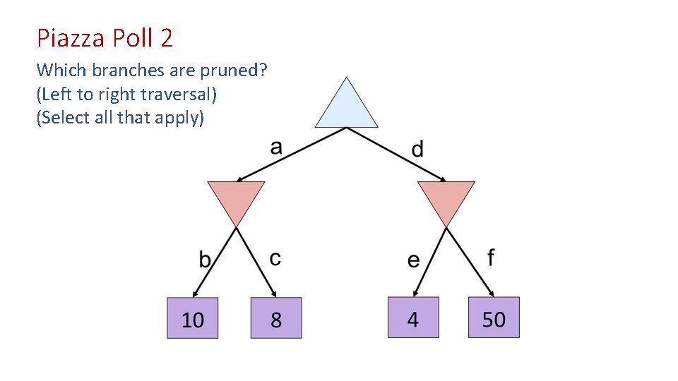 Piazza Poll 2 Which branches are pruned? (Left to right traversal) (Select all that Piazza Poll 2 Which branches are pruned? (Left to right traversal) (Select all that
