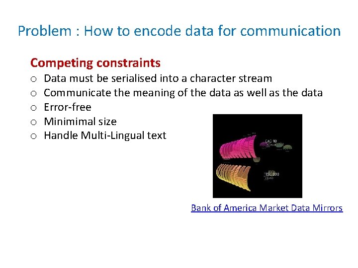 Problem : How to encode data for communication Competing constraints o o o Data Problem : How to encode data for communication Competing constraints o o o Data