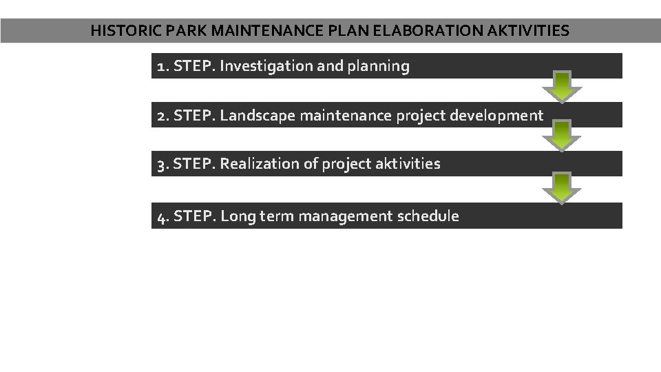 HISTORIC PARK MAINTENANCE PLAN ELABORATION AKTIVITIES 1. STEP. Investigation and planning 2. STEP. Landscape