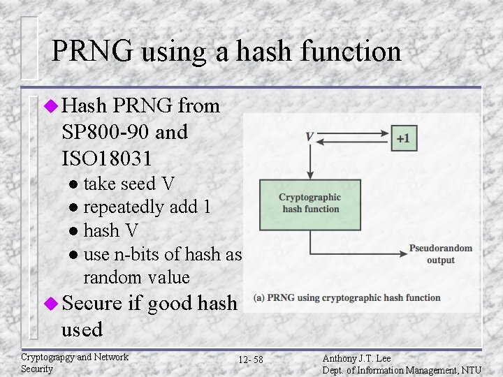 PRNG using a hash function u Hash PRNG from SP 800 -90 and ISO PRNG using a hash function u Hash PRNG from SP 800 -90 and ISO