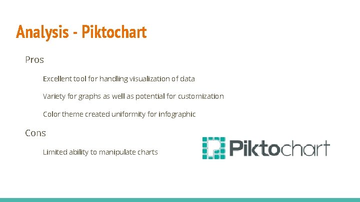 Analysis - Piktochart Pros Excellent tool for handling visualization of data Variety for graphs