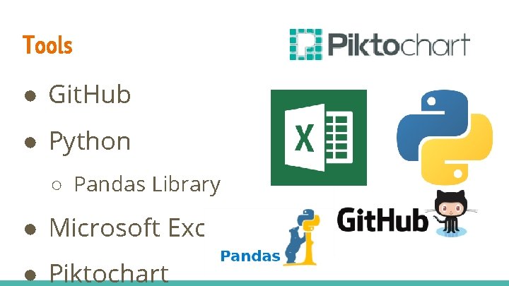 Tools ● Git. Hub ● Python ○ Pandas Library ● Microsoft Excel ● Piktochart