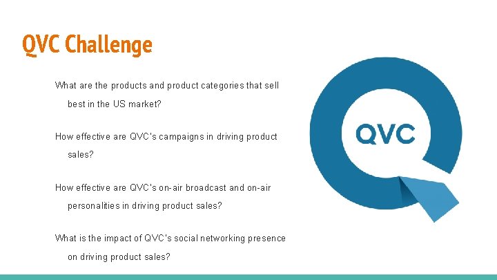 QVC Challenge What are the products and product categories that sell best in the