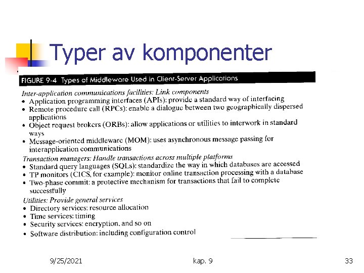 Typer av komponenter 9/25/2021 kap. 9 33 