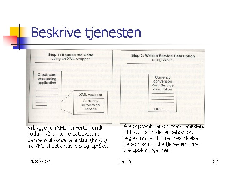 Beskrive tjenesten Vi bygger en XML konverter rundt koden i vårt interne datasystem. Denne