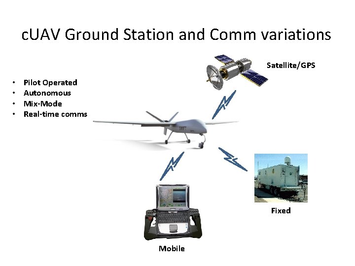 c. UAV Ground Station and Comm variations Satellite/GPS • • Pilot Operated Autonomous Mix-Mode