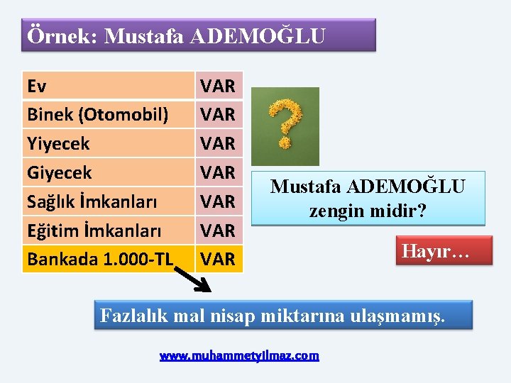 Örnek: Mustafa ADEMOĞLU Ev Binek (Otomobil) Yiyecek Giyecek Sağlık İmkanları Eğitim İmkanları Bankada 1.