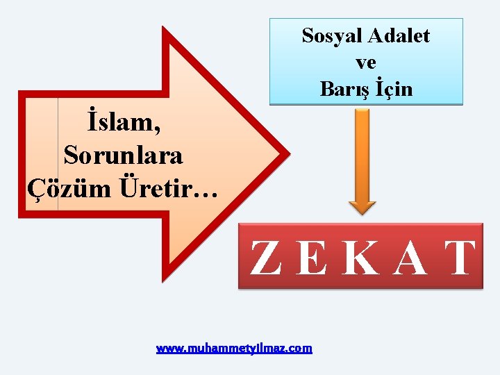 Sosyal Adalet ve Barış İçin İslam, Sorunlara Çözüm Üretir… ZEKAT www. muhammetyilmaz. com 