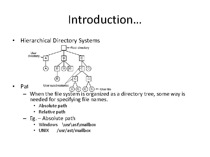Introduction… • Hierarchical Directory Systems • Path Names – When the file system is