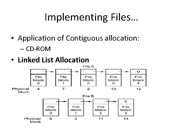 Implementing Files… • Application of Contiguous allocation: – CD-ROM • Linked List Allocation 