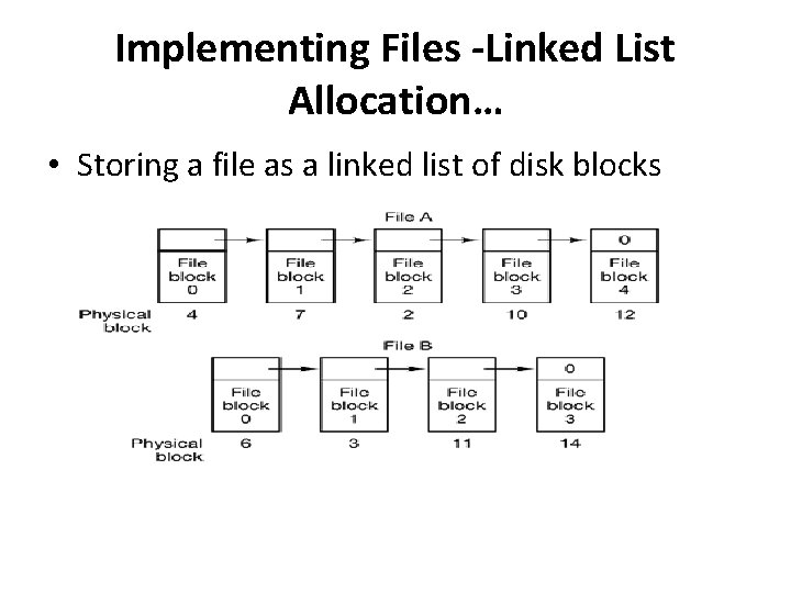 Implementing Files -Linked List Allocation… • Storing a file as a linked list of