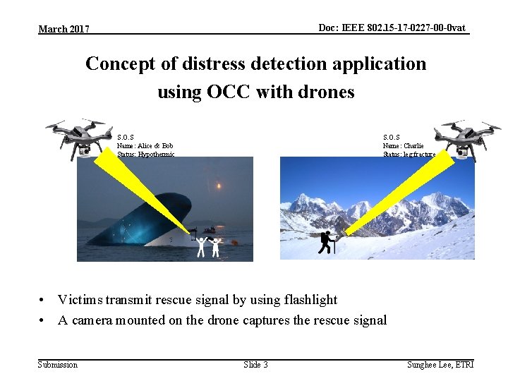 Doc: IEEE 802. 15 -17 -0227 -00 -0 vat March 2017 Concept of distress