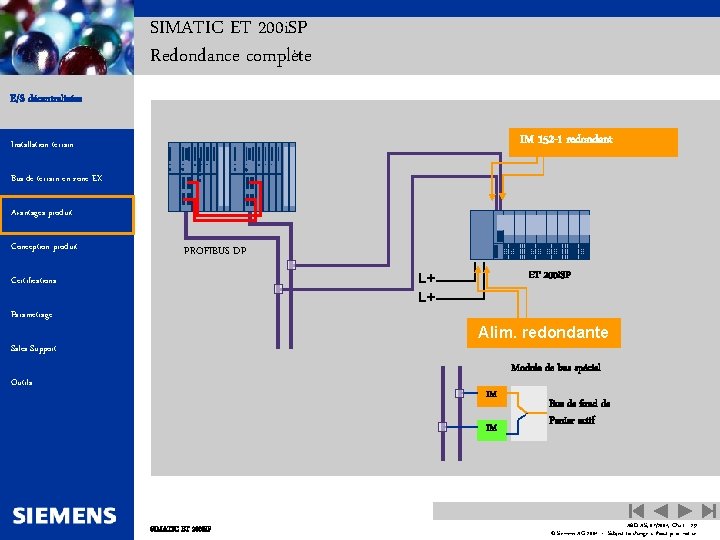 Automation and Drives SIMATIC ET 200 i. SP Redondance complète E/S décentralisées IM 152