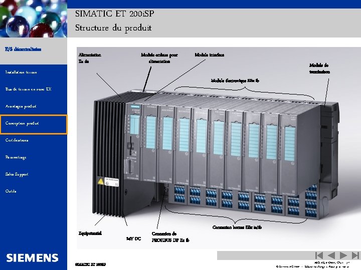 Automation and Drives SIMATIC ET 200 i. SP Structure du produit E/S décentralisées Alimentation