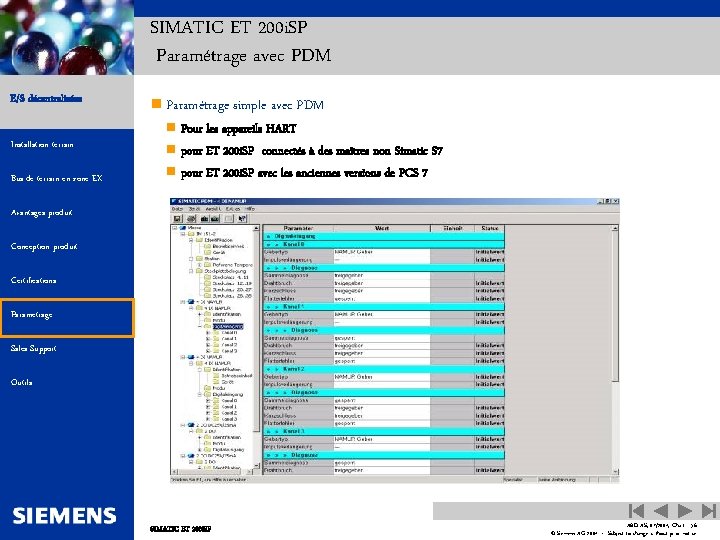 SIMATIC ET 200 i. SP Paramétrage avec PDM E/S décentralisées Automation and Drives n