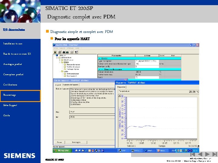 SIMATIC ET 200 i. SP Disgnostic complet avec PDM E/S décentralisées n Diagnostic simple