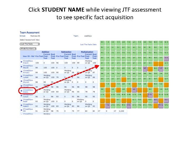 Click STUDENT NAME while viewing JTF assessment to see specific fact acquisition 
